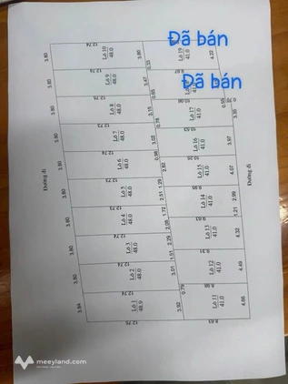 19 lô đất F0 Khu đô thị Tuệ Tĩnh, Hải Dương - Giá đầu tư chỉ từ 2.1 tỷ