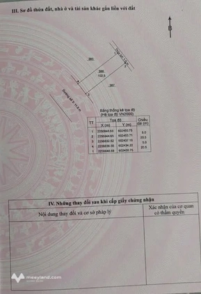 Đất Tiền Hải - Cơ hội đầu tư không thể bỏ lỡ, giá chỉ từ 1.2 tỷ