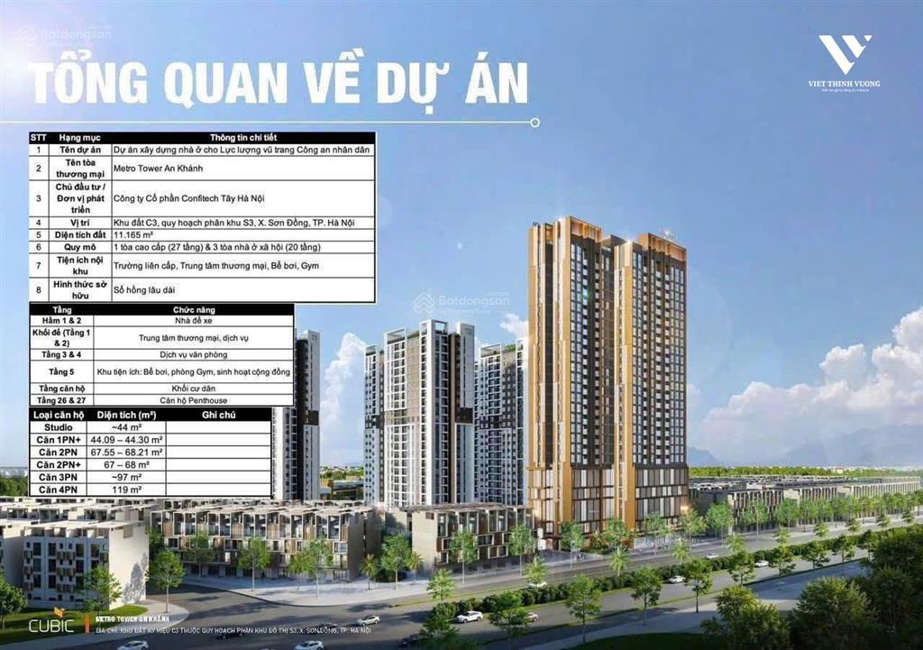 Metro an khánh tổ hợp sống đa tiện ích giữa trung tâm phía tây hà nội với giá dự kiến chỉ 7xtr/m2