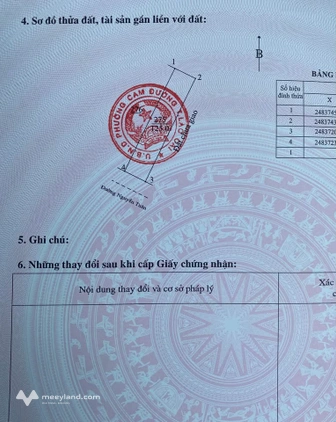 Bán nhanh lô đất 125m2 đường Nguyễn Tuân, Lào Cai - Cơ hội đầu tư