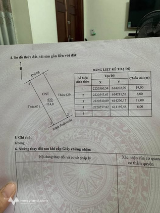 Bán đất Kim Sơn, Ninh Bình - Mặt tiền 6m, diện tích 114m2, đường 15.5m, giá siêu hấp dẫn
