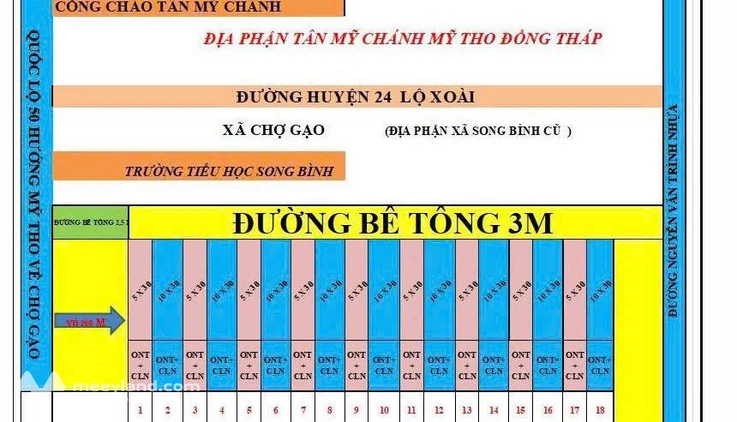 Sở hữu ngay lô đất vàng Tiền Giang, sinh lời tức thì