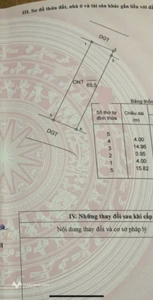 Siêu phẩm đất nền Phú Lạc, Phú Xuân, thành phố Thái Bình đã về