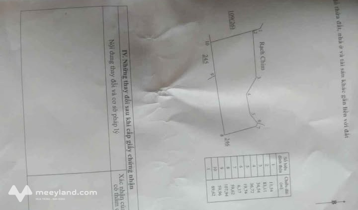 Bán 1.1 mẫu đất vuông tôm Thạnh Phước, Bến Tre - Có sẵn nhà cấp 4
