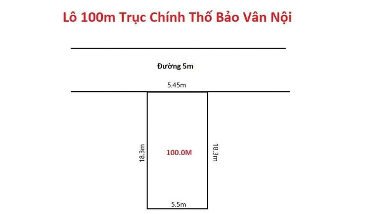 Đất Thổ Bảo - Vân Nội, 100m2 vuông vắn, tiềm năng sinh lời vượt trội