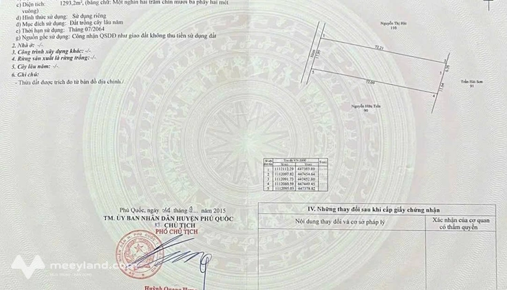 Đất vàng Phú Quốc - 1300m2, mặt tiền rộng, sổ đỏ sẵn sàng