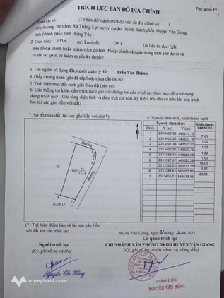 Bán đất lô góc 153m² Phù Thượng, Văn Giang, Hưng Yên, tiềm năng tăng giá cao