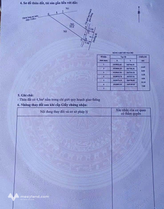Bán đất Thừa Thiên Huế - Vị trí đắc địa, sổ hồng trao tay