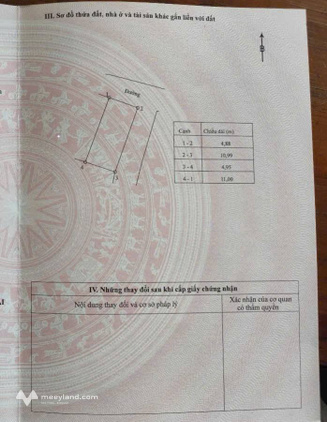 Đất góc 2 mặt tiền, ô tô tận nơi - Phúc Yên - Giá hời như mơ