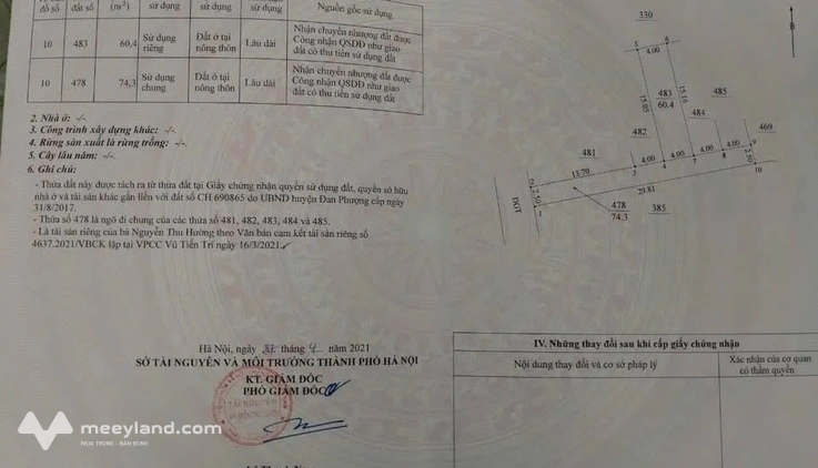 Mảnh đất Thọ Xuân, Liên Minh, nơi an cư lý tưởng, giá nhỉnh 2 tỷ