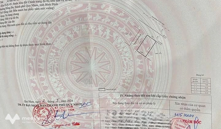 Bán lô góc 2 mặt tiền thoáng đãng tại Hà Thanh 2, Quy Nhơn