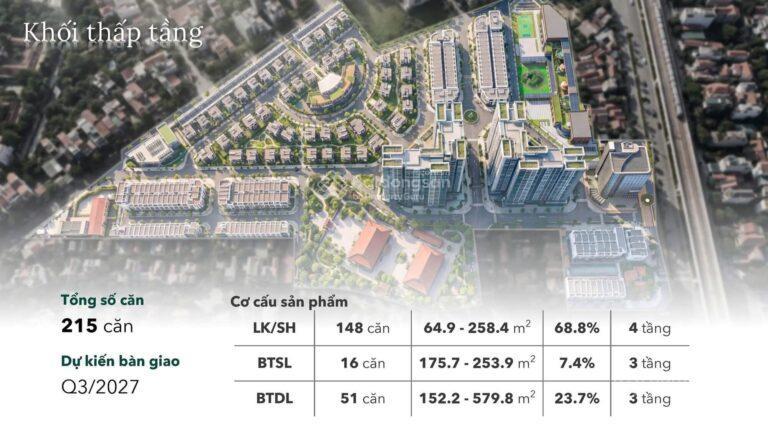 The vista văn la nâng tầm cuộc sống của bạn chỉ cần 15% đã có cơ hội sở hữu nhà.