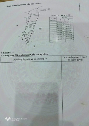 Đất vàng trung tâm Huế - Kiệt ô tô 5m, 100m2, giá hời