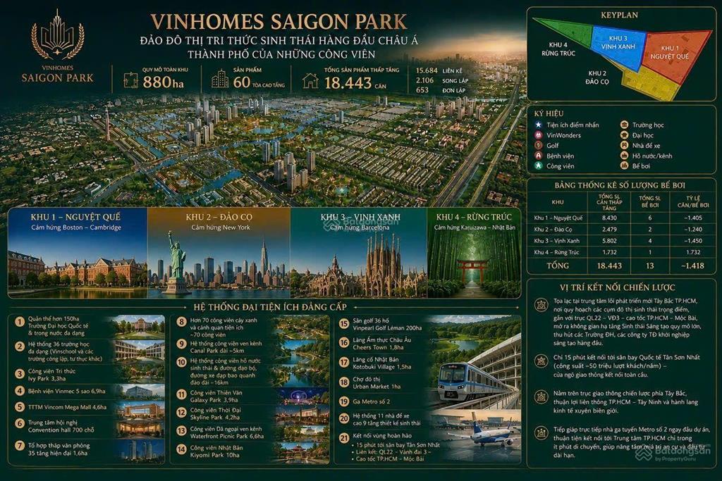 Siêu đô thị vinhomes saigon park chính thức nhận booking với nhiều chính sách hấp dẫn