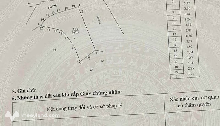 Bán đất 168.8m2 tại phường Thục Phán, Cao Bằng, mặt tiền rộng rãi, ô tô vào tận nơi