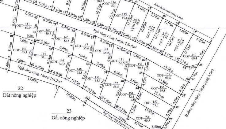 Đất F0 Đồ Sơn, 50-60m2 vuông vắn, ngõ ô tô rộng 4m, giá chỉ hơn 700 triệu