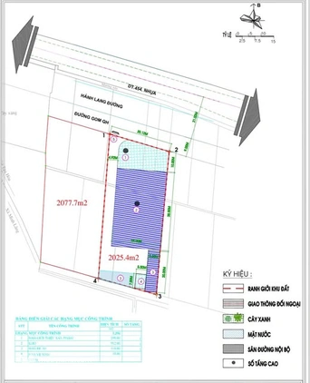 Đất Thương mại dịch vụ 2000m² mặt đường Lý Bôn, Vũ Thư, cơ hội đầu tư sinh lời vượt trội