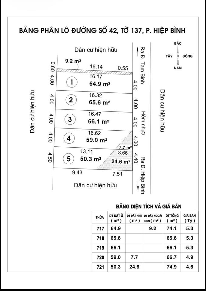 Bán 5 lô f0 ngay chợ hiệp bình chánh. chỉ từ 4,4 tỷ/lô