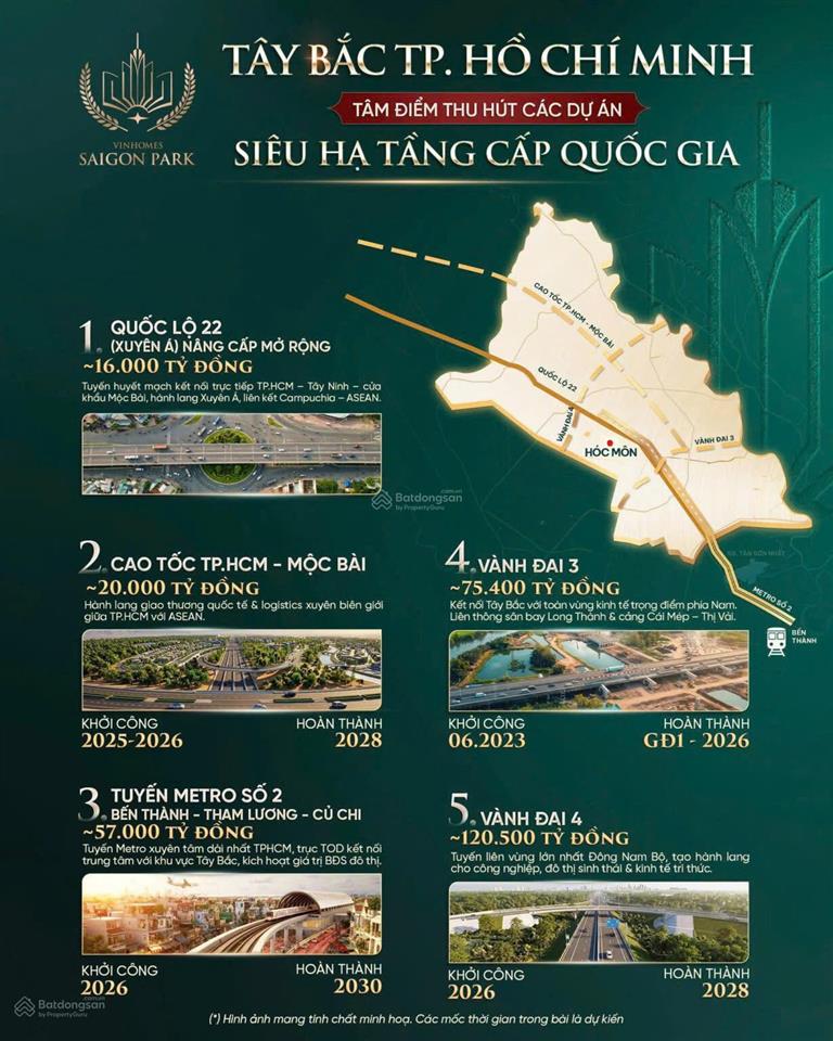 Siêu đô thị đại học quốc tế vinhomes sài gòn park giá tốt giai đoạn 1 hỗ trợ vay 70%