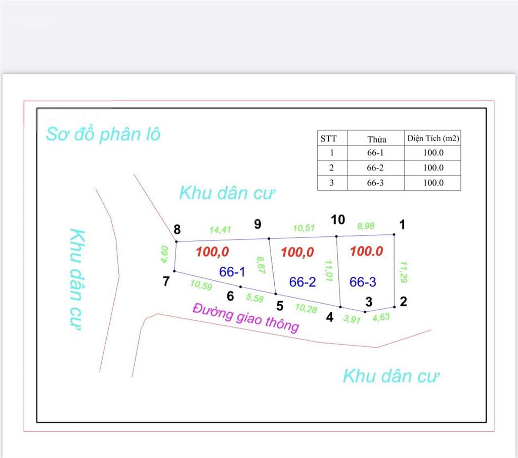 880 triệu sở hữu 100m2 full thổ cư. đc nam lý trung giã hà nội