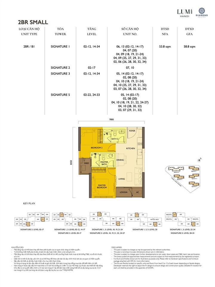 Quỹ căn ~54m² rẻ nhất tại lumi hanoi. giá tốt trong thị trường
