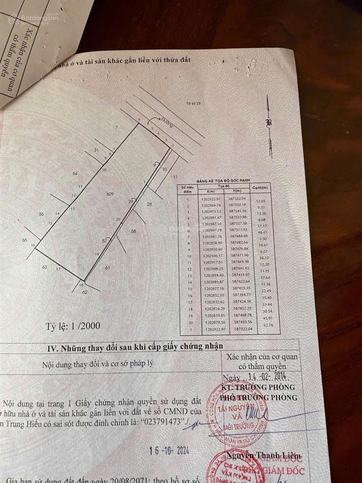 Mặt tiền nguyễn thị ly, xuân thới sơn, hóc môn, giá cực tốt chỉ 2 triệu/m2