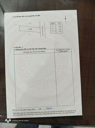 Bán đất hẻm cấp 1 Phan Huy Chú Chính chủ giá tốt, full thổ chư