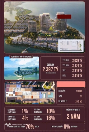 Bán căn studio Aria Bay – View Vịnh Hạ Long