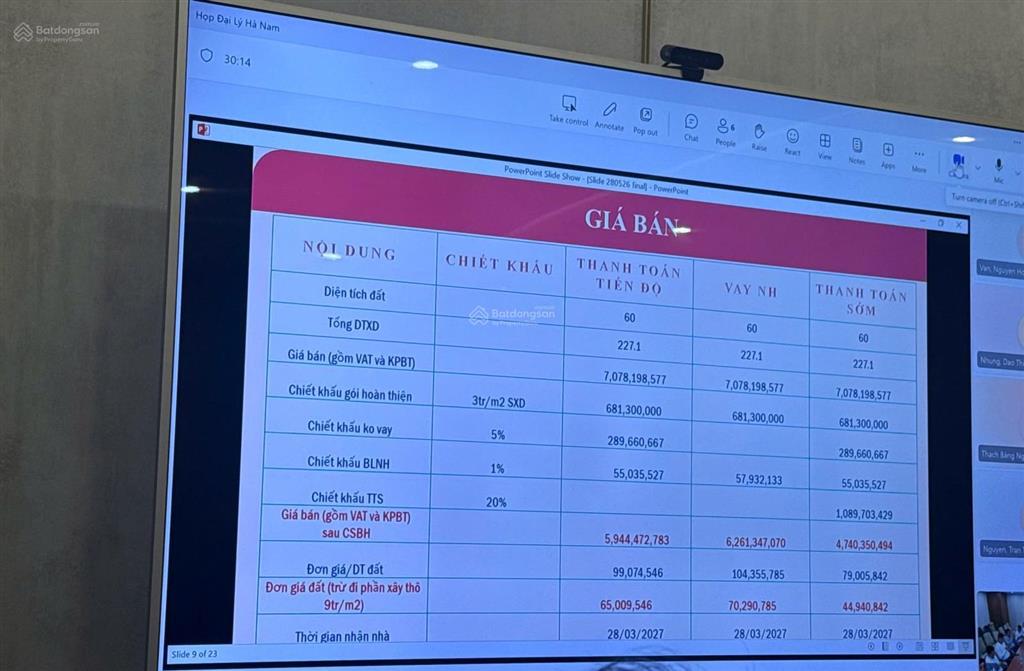 Siêu phẩm liền kề sun hà nam giá giảm sốc từ 7 tỷ còn 4.7 tỷ (ck 26%) số lượng có hạn