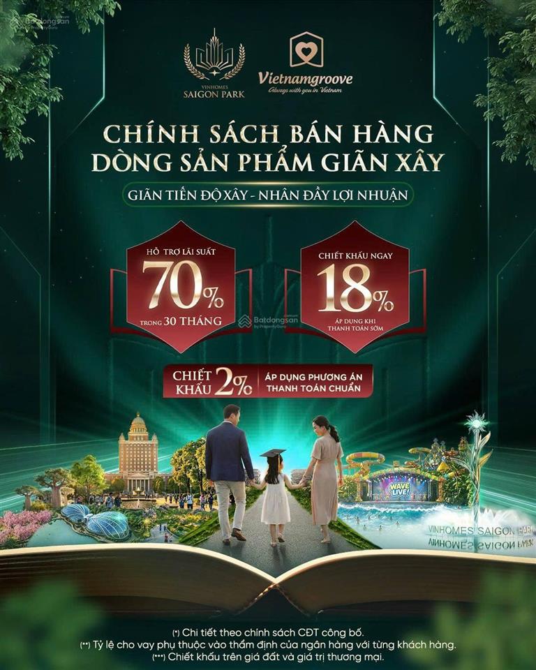 Vì sao vinhomes saigon park hóc môn được săn đón năm 2026? khi giá từ 75tr/m2