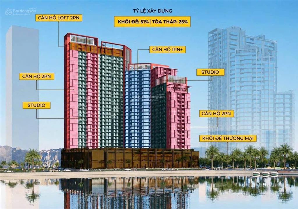Độc quyền.studio sa5.15.02 symphony 5,view sông hàn&trực diện sân khấu diff,airbnb giá 3 triệu/1đêm