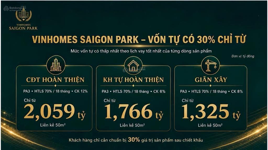 Sở hữu nhà phố vinhomes saigon park hóc mônvốn tự có 1,325tỷ, chiết khấu đến 23,5%, 0912 282 ***