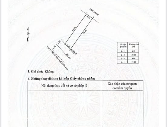 Đất mặt tiền lộ giới 14m Hà Thanh 2, Quy Nhơn