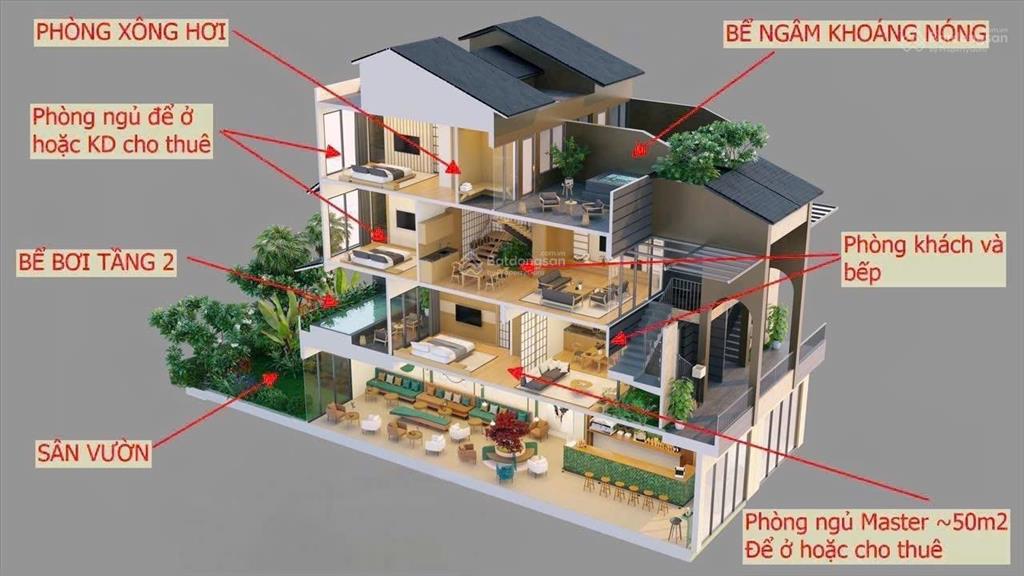 Bán căn liền kề, biệt thự số lượng có hạn. thuê lại từ 50tr/tháng. tặng vé vip khoáng trọn đời.