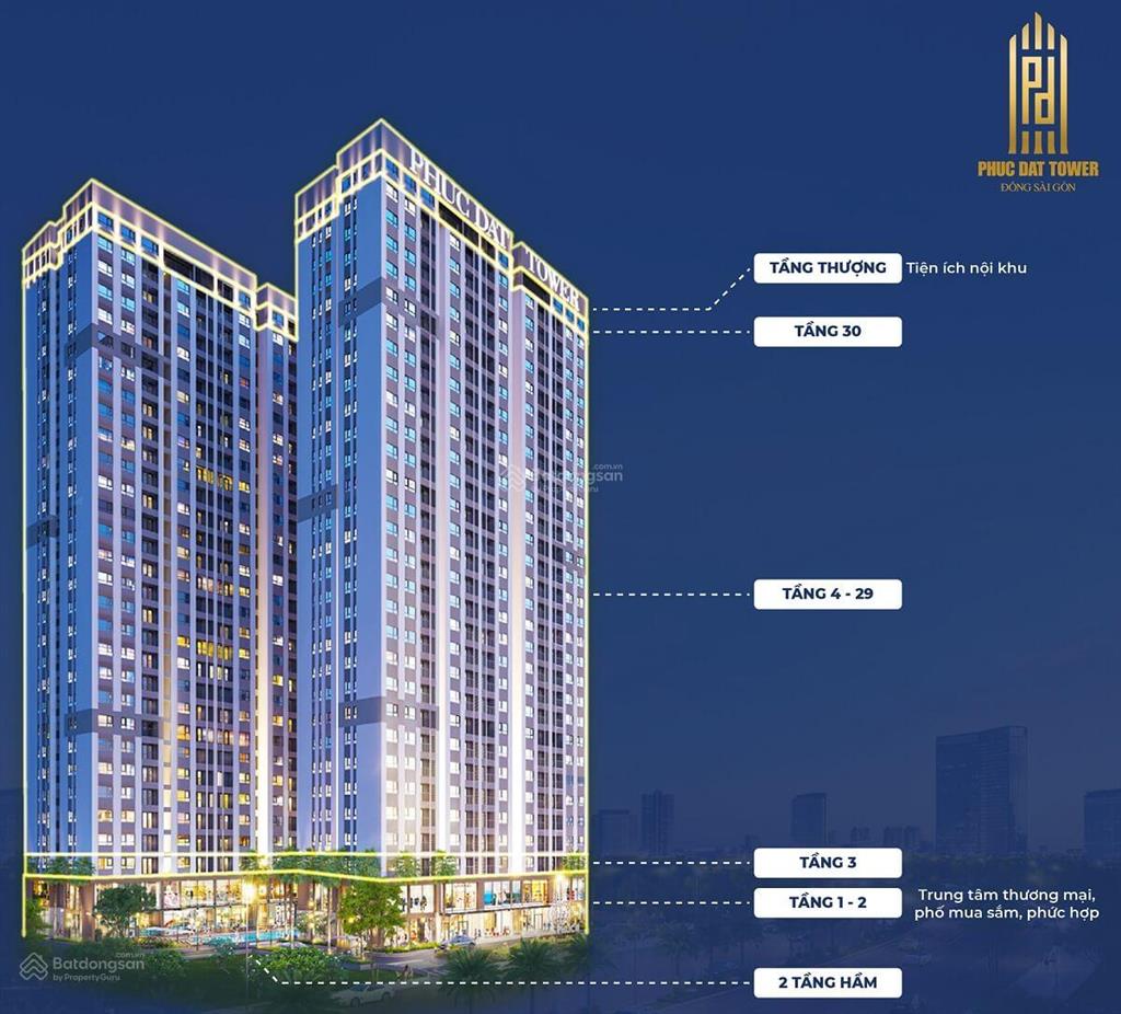 Nhà sổ hồng tầng cao (24.08), 2pn2wc giá chỉ 2ti4, gần làng đhqg hcm, view hồ bơi dễ cho thuê