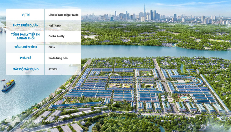 Hiệp Phước Premia chiết khấu 10,5% – Lựa chọn lý tưởng cho nhà đầu tư dài hạn