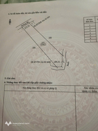 Bán 1286m2 đất mặt tiền bê tông, gần gũi dân, điện nước đầy đủ, giá 290 triệu