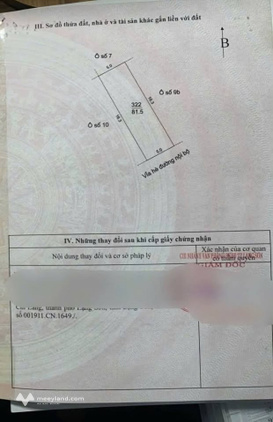 Bán đất thành phố Lạng Sơn tỉnh Lạng Sơn giá cả thương lượng