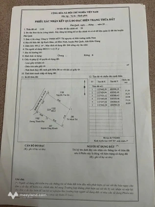 Bán đất có sẵn nhà thô tại Suối Tiên, Hàm Ninh, Phú Quốc, cách biển chỉ 500m