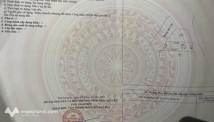 Bán đất 2 mặt tiền Phan Đình Phùng, diện tích 77m², giá 2 tỷ