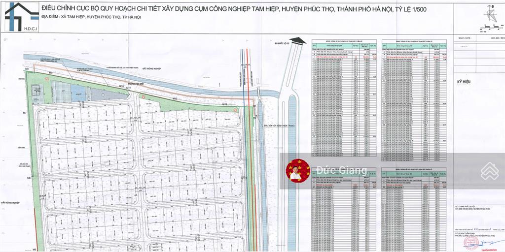 Đất công nghiệp giá 12tr/m2 lô thường 1000m2 tại ccn tam hiệp, phúc thọ, hà nội. bank làm việc