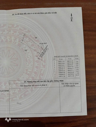 Bán lô đất đường nhựa, quy hoạch mở đường lớn 12m, giá 850 triệu tại thôn Bình Trung, xã Vạn Thắng, tỉnh Khánh Hòa