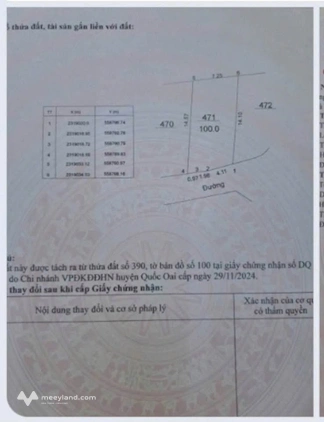 Chính chủ gửi bán lô đất 100m2 giá 3 tỷ tại Hoà Lạc
