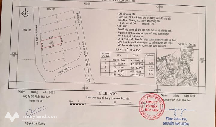 Land for sale, 67 m², Phường 12