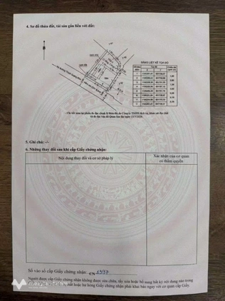 Bán 3 lô đất tại 100/33 đường Thích Quảng Đức, Phường 5, Quận Phú Nhuận, hẻm thông ra hẻm 86 Thích Quảng Đức