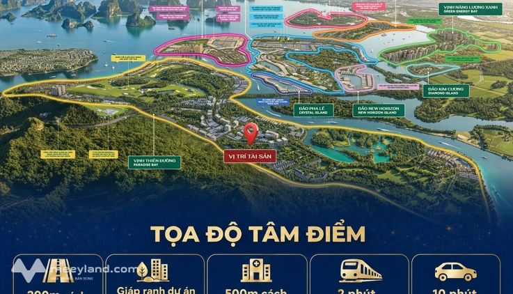 Siêu phẩm đất nền tiềm năng tăng giá vượt trội, đón đầu xu hướng Ga Tod Vinspeed