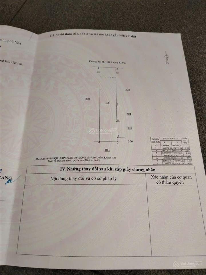 Bán nhà riêng, 80 m², Vĩnh Hòa