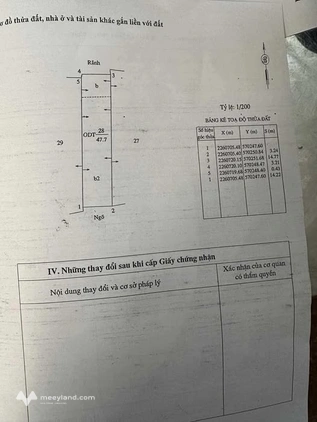 Bán nhà 2 tầng, ngõ rộng nông, cách đường 20m trung tâm Nam Định cũ