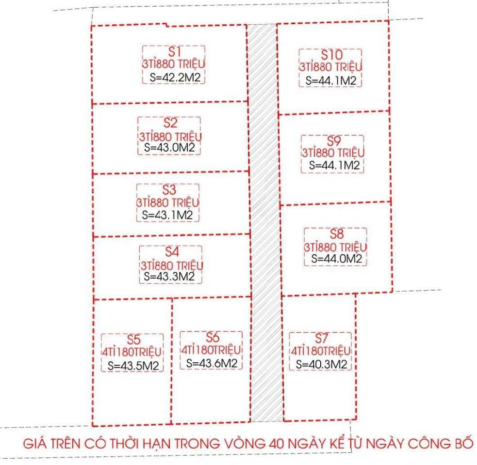 10 căn xây mới tại ngõ 5xx đường Ngô gia tự # 3,88 tỉ