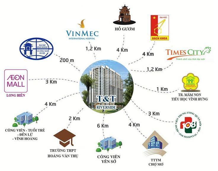 Bán căn hộ 3 phòng ngủ 2 vệ sinh tại t&t riverview 440 vĩnh hưng